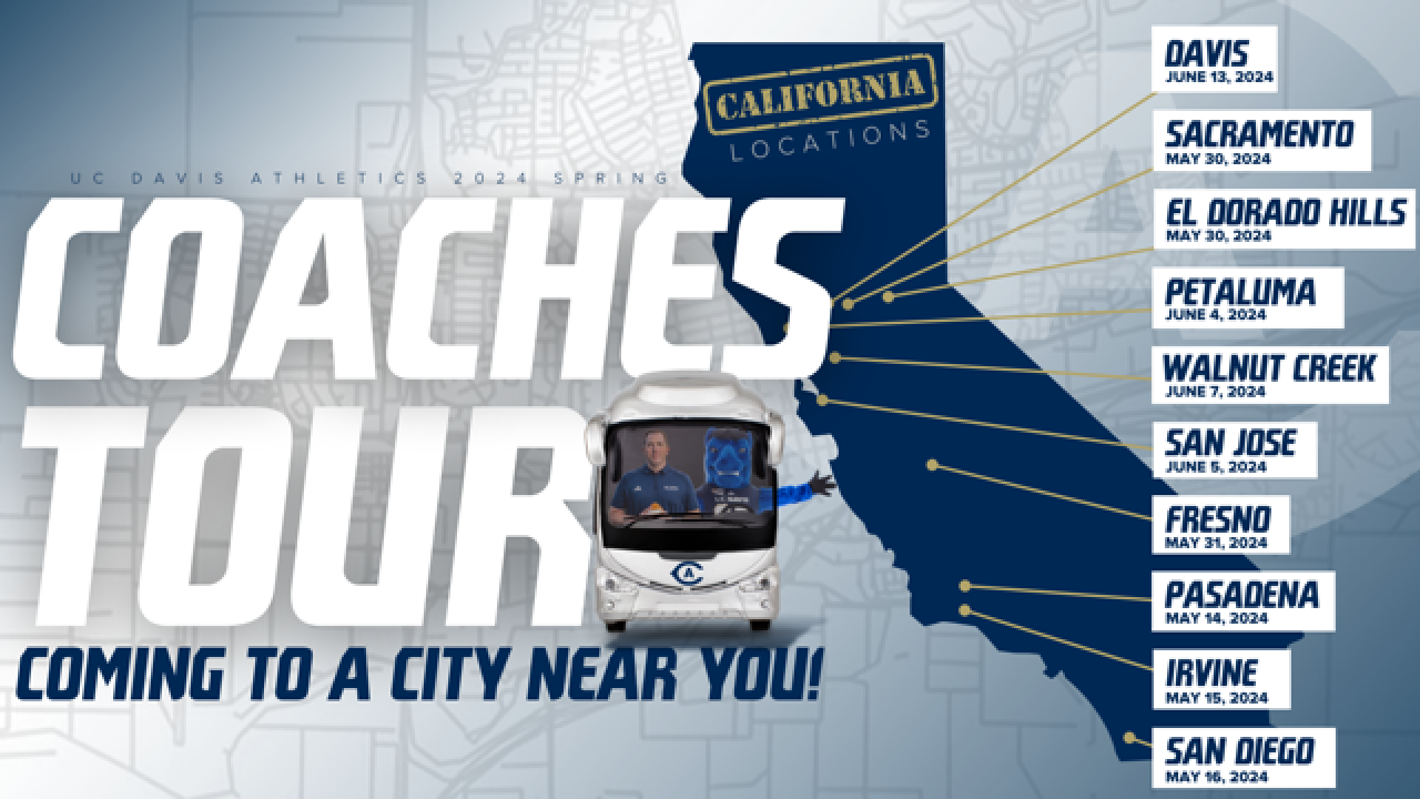 Image of Coach Plough and Gunrock in a bus with the state of california behind showing tour stop cities.