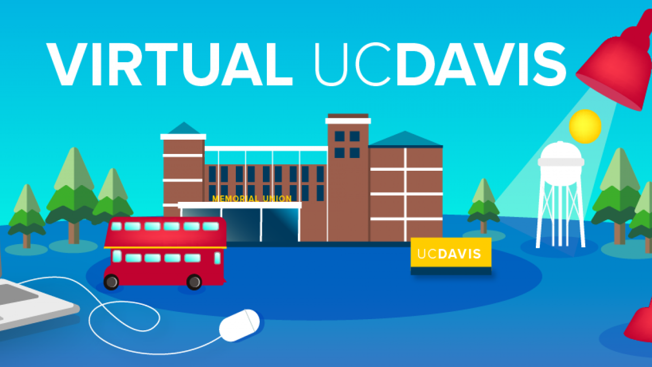 Text that says "virtual UC Davis" on top of a cartoon version of the MU, water tower, and Unitrans bus