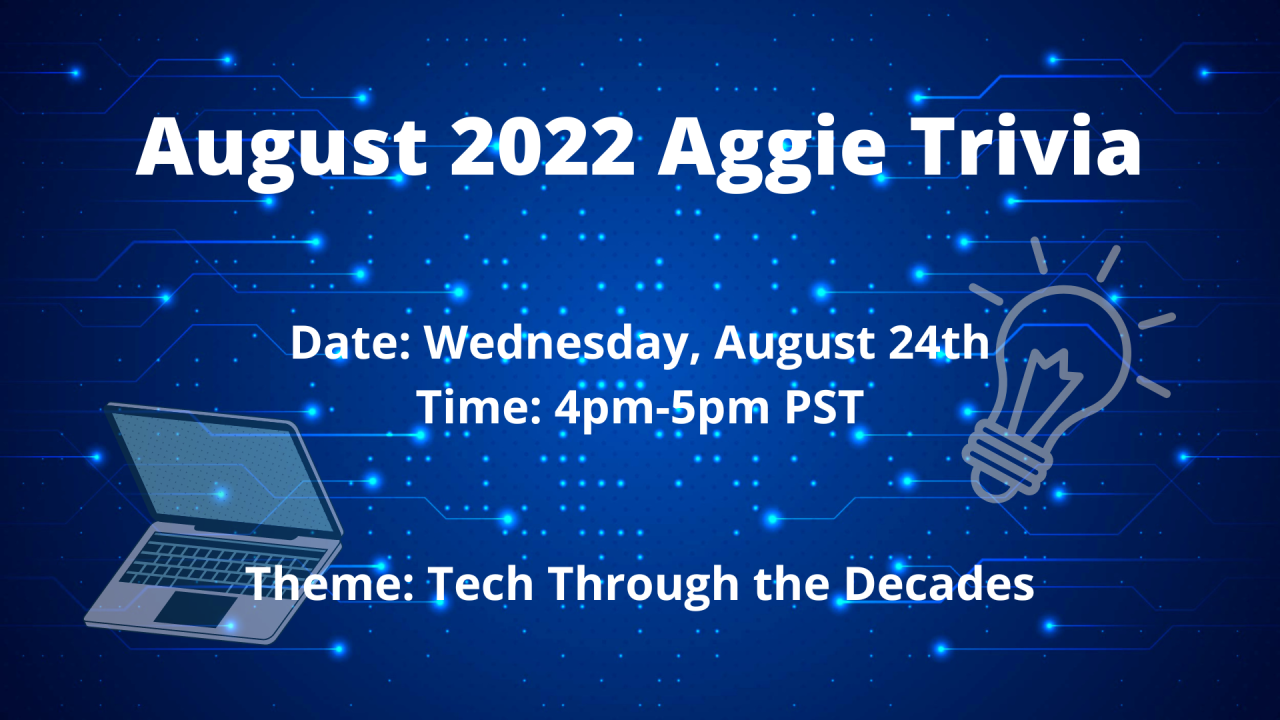 August 2022 Aggie Trivia! Theme: tech through the decades